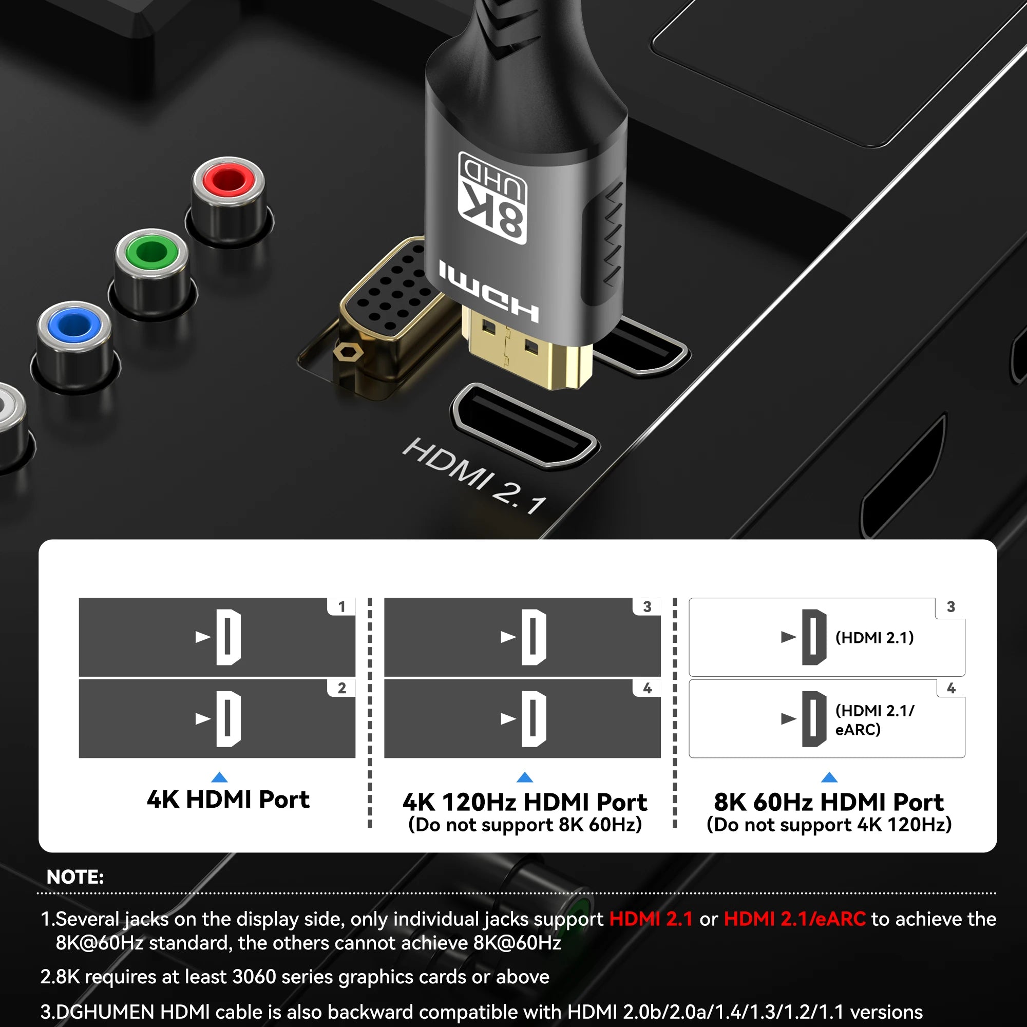 8K HDMI Cable High Speed 48Gbps HDMI 2.1 hdmi to hdmi high definition video Cable 1m 2m 3m 5m for HDTV  Monitor PS4/PS5 Xbox