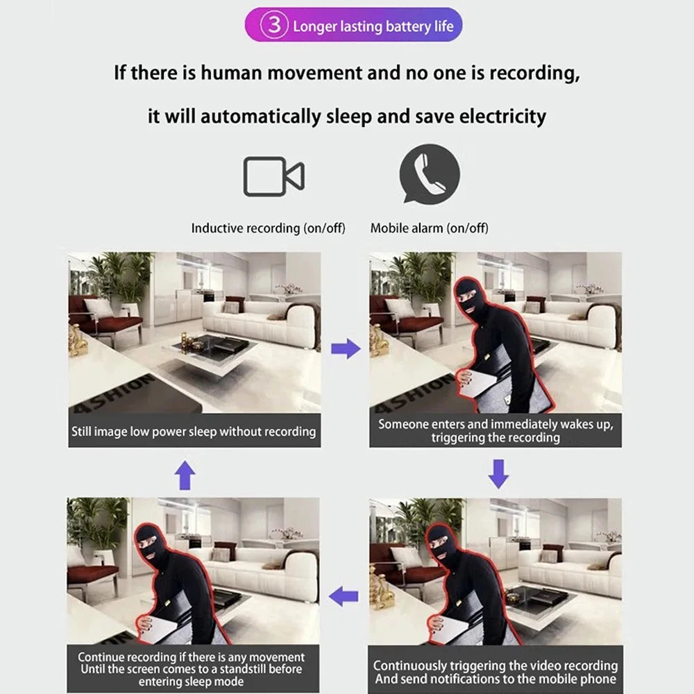 Wireless WIFI Camera  HD 1080p Wireless Mini Camera Night Vision Motion Sound Detector 170 Degrees Wide Angle Micro Baby Monitor