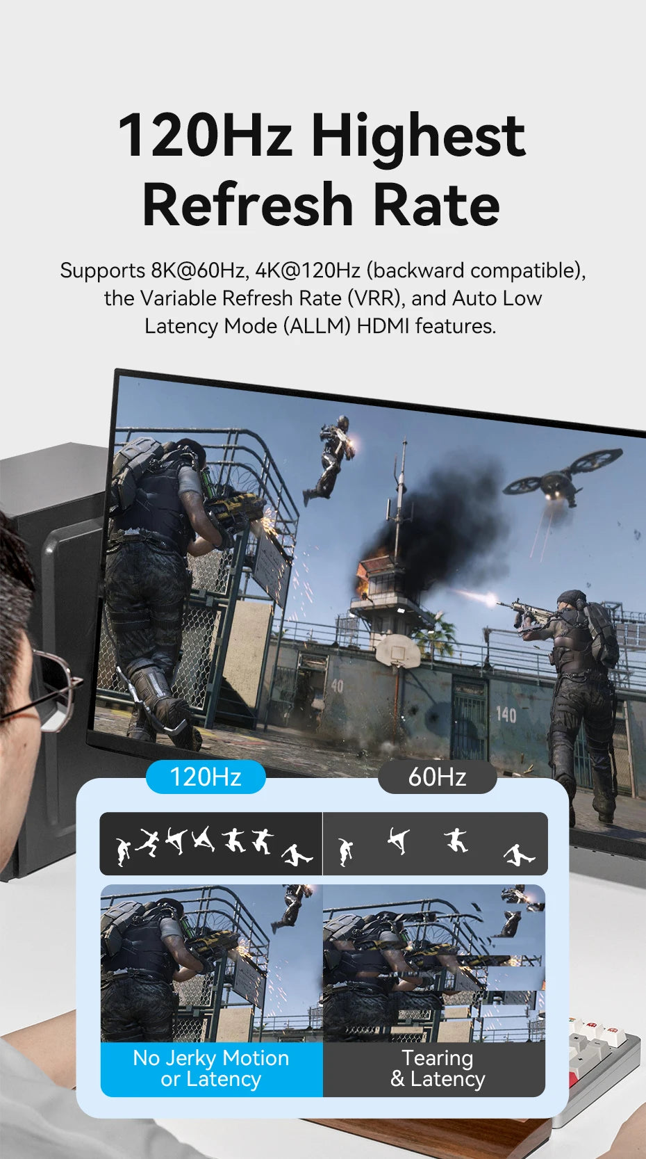 Vention HDMI 2.1 Splitter 8K 60Hz 4K120Hz Bi-Direction 2 in 1 out for TV Xiaomi Xbox PS4 5 HDMI-compatible Monitor HDMI Switcher