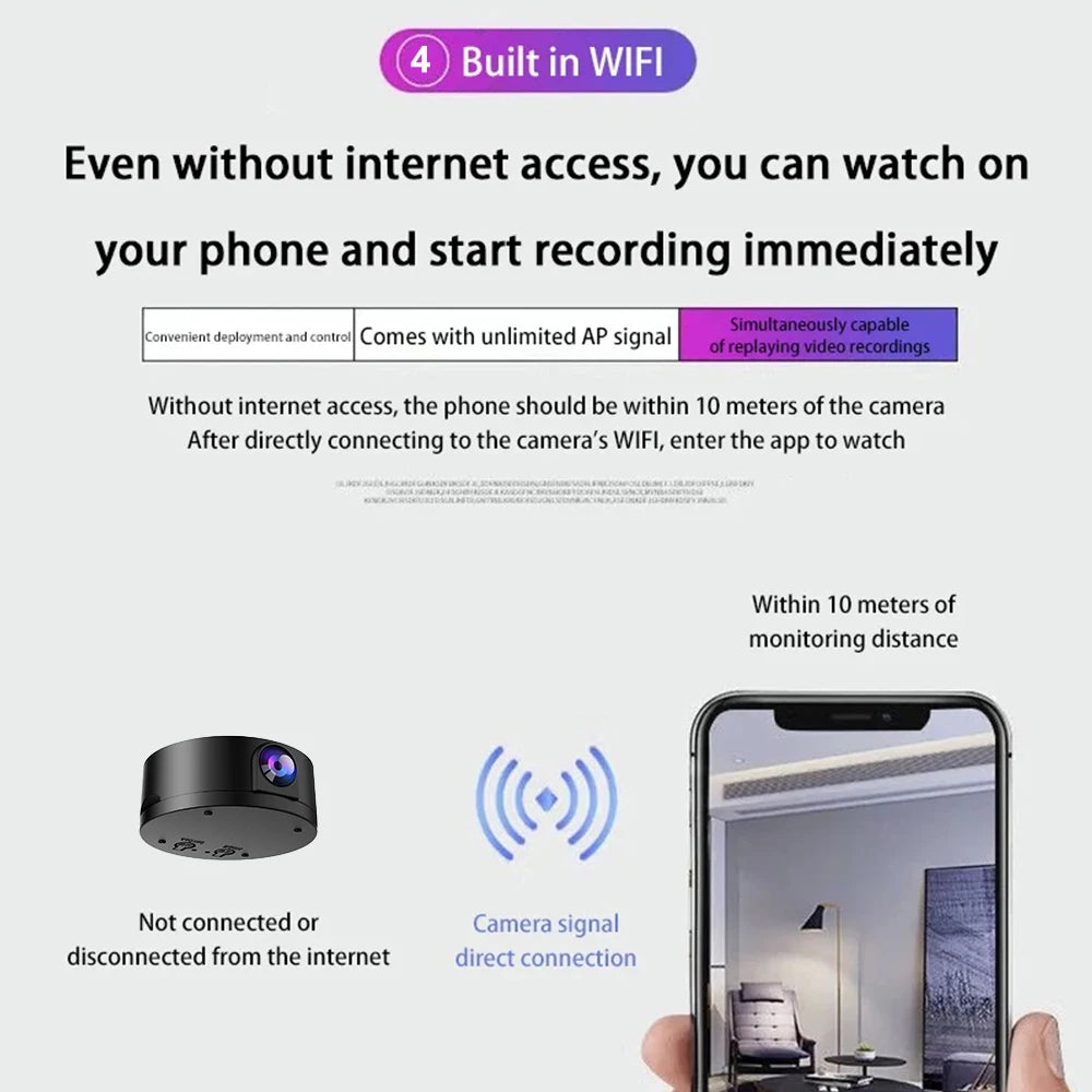 Wireless WIFI Camera  HD 1080p Wireless Mini Camera Night Vision Motion Sound Detector 170 Degrees Wide Angle Micro Baby Monitor