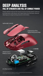 Lightweight Esports Gaming Mouse With Three-mode Wireless Bluetooth Charging And Rgb Luminous Base For Long-lasting Battery Life