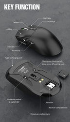Lightweight Esports Gaming Mouse With Three-mode Wireless Bluetooth Charging And Rgb Luminous Base For Long-lasting Battery Life