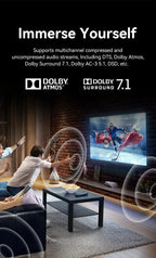 Vention HDMI 2.1 Splitter 8K 60Hz 4K120Hz Bi-Direction 2 in 1 out for TV Xiaomi Xbox PS4 5 HDMI-compatible Monitor HDMI Switcher