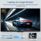 USB C to HDMI Cable 8K@60Hz 4K@120Hz Type C to HDMI-Compatible HDTV Cable for TV Converter MacBook Air iPad USB-C HDMI Adapter