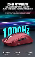 Lightweight Esports Gaming Mouse With Three-mode Wireless Bluetooth Charging And Rgb Luminous Base For Long-lasting Battery Life